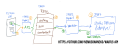 Thumbnail for version as of 05:14, 21 May 2023