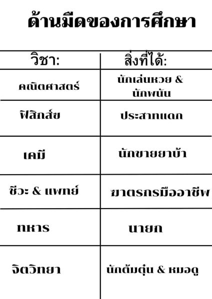 File:Educated.jpg
