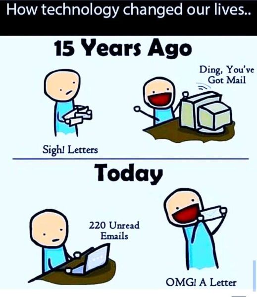 File:Emails.jpg