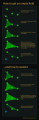 Thumbnail for version as of 18:31, 1 May 2024