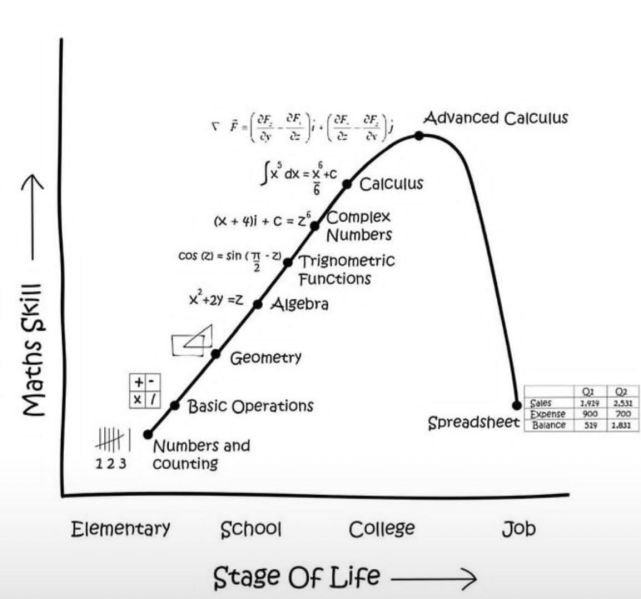 File:Calculus.jpg